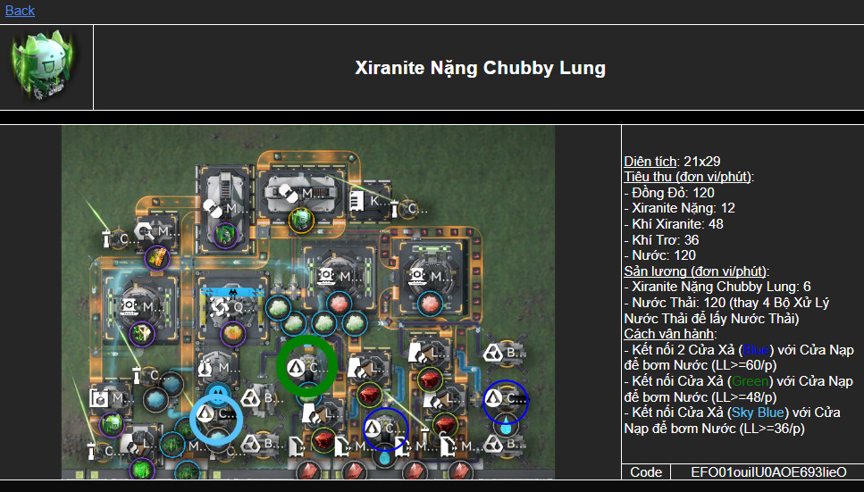 Xira Nặng Chuppy Lung 6/p - Image 1