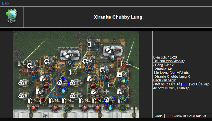 Xira Chuppy Lung 6/p