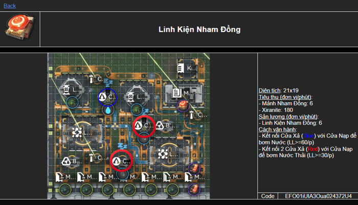 Linh Kiện Nham Đồng 