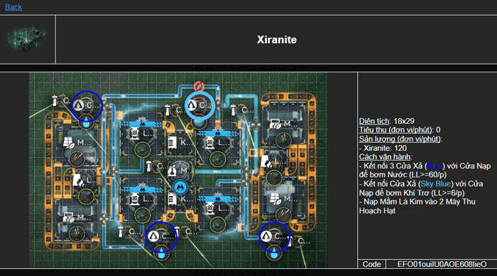 x4 Xiranite 