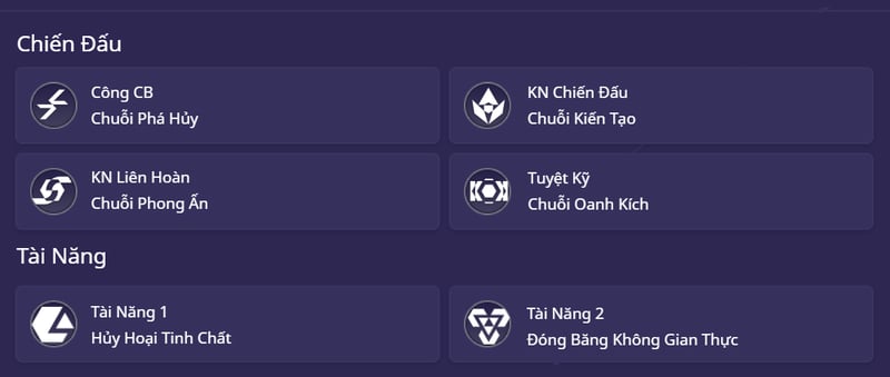 Chi tiết thông tin kĩ năng của Endministrator
