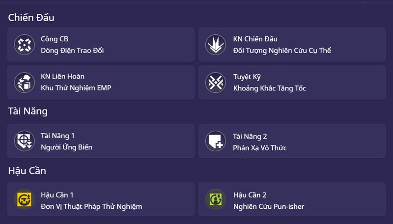 Thông tin kỹ năng của Antal