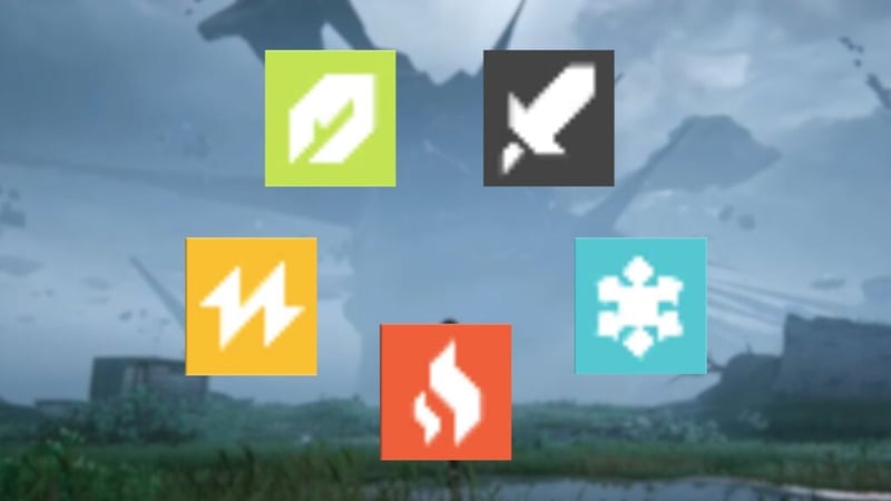 Năm hệ nguyên tố Physical, Heat, Electric, Cryo và Nature trong Arknights: Endfield