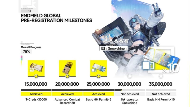 Phần thưởng đăng ký trước Arknights: Endfield