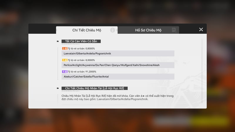Cơ Chế Của Banner Lễ Hội Rực Rỡ