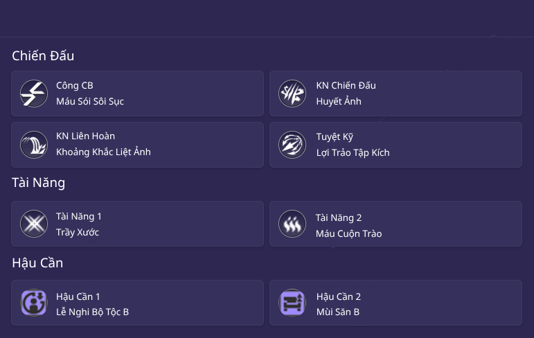 Thông tin kỹ năng của Rossi