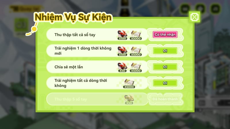 Mẹo hoàn thành sự kiện