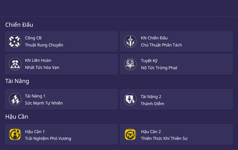 Thông tin kỹ năng của Zhuang Fangyi