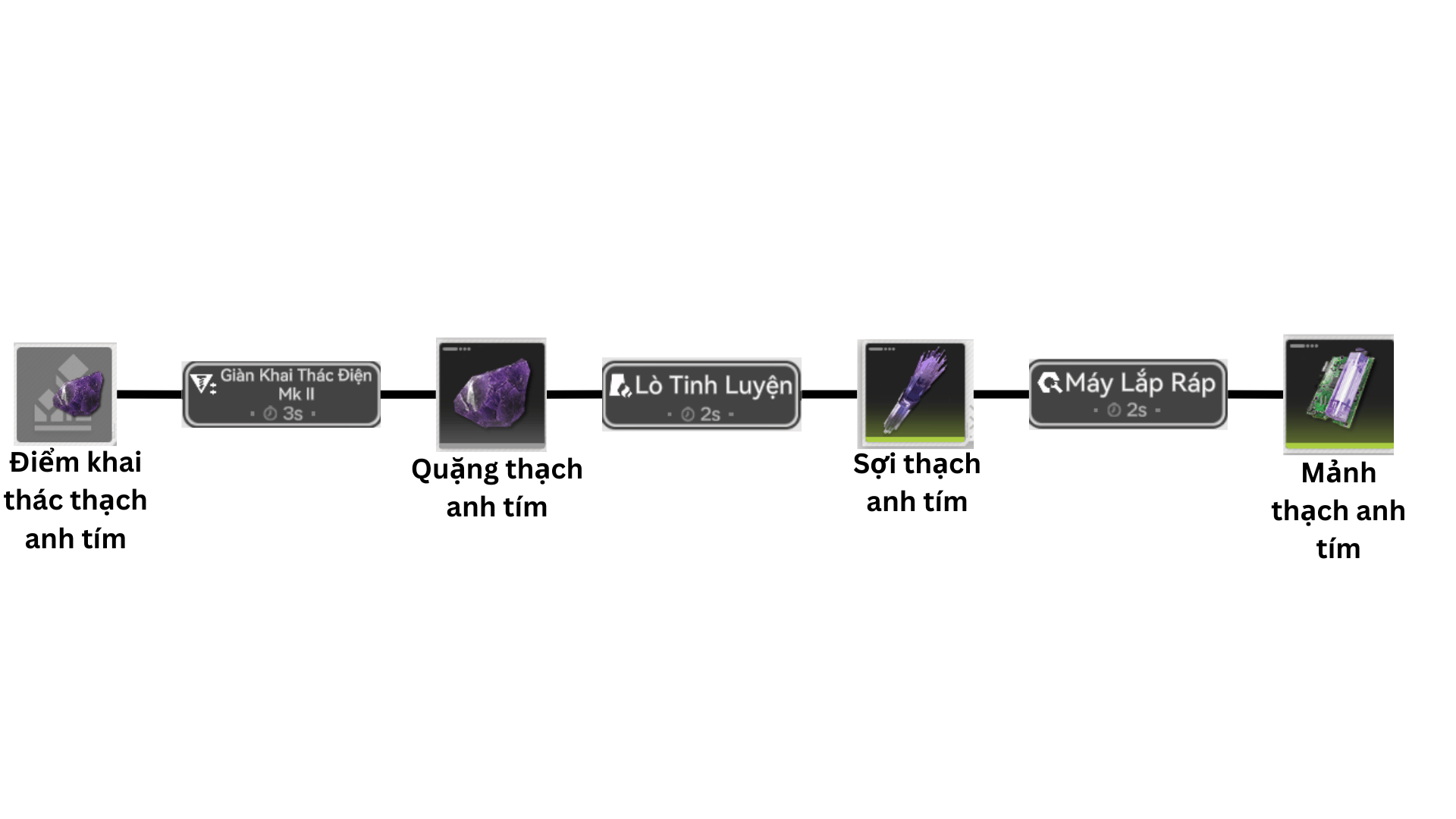 Mảnh Thạch Anh Tím