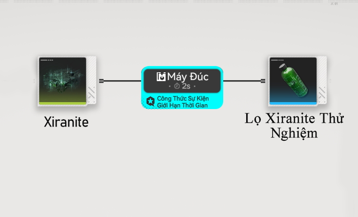 Lọ Xiranite Thử Nghiệm