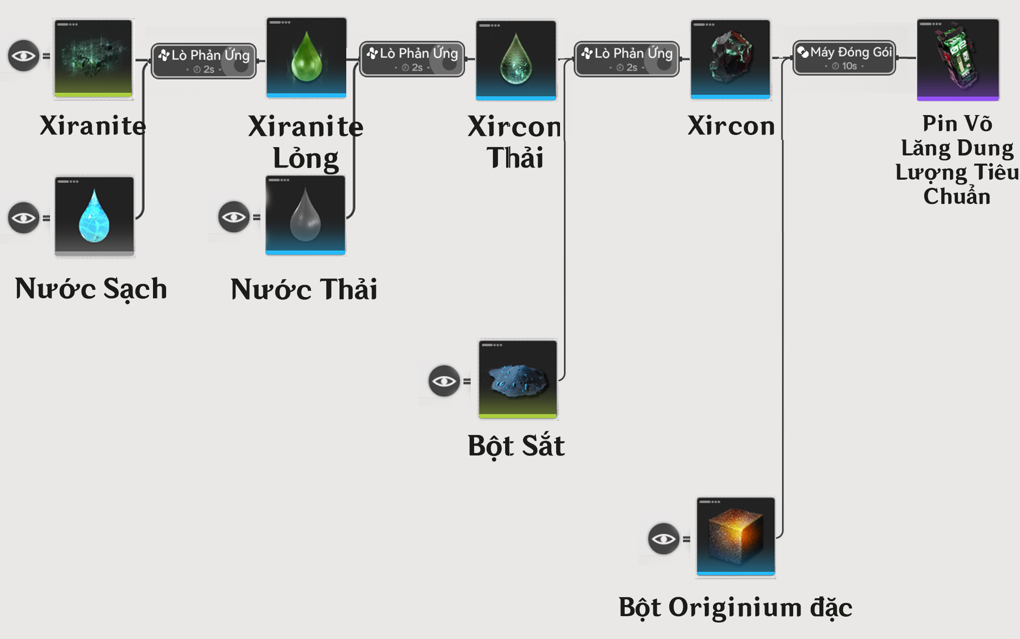 Pin Võ Lăng Dung Lượng Tiêu Chuẩn