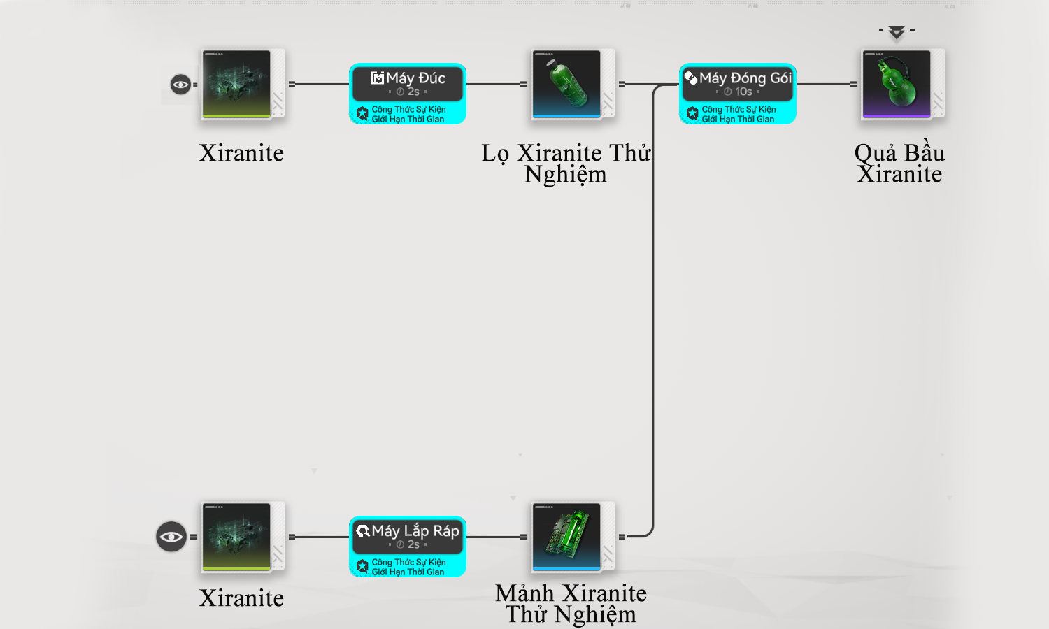 Quả Bầu Xiranite